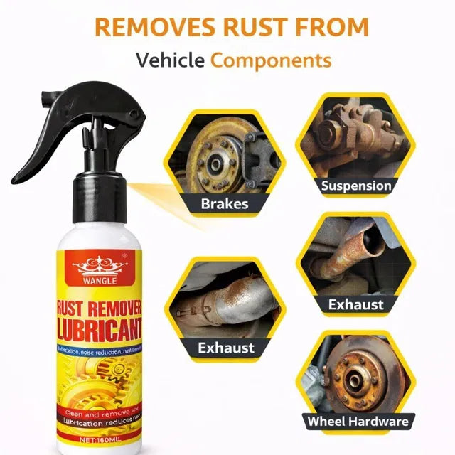 Rust Remover Lubricant Spray – Frees Stuck Bolts & Hinges (180 ml)