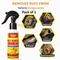 Rust Remover Lubricant Spray – Frees Stuck Bolts & Hinges (180 ml)